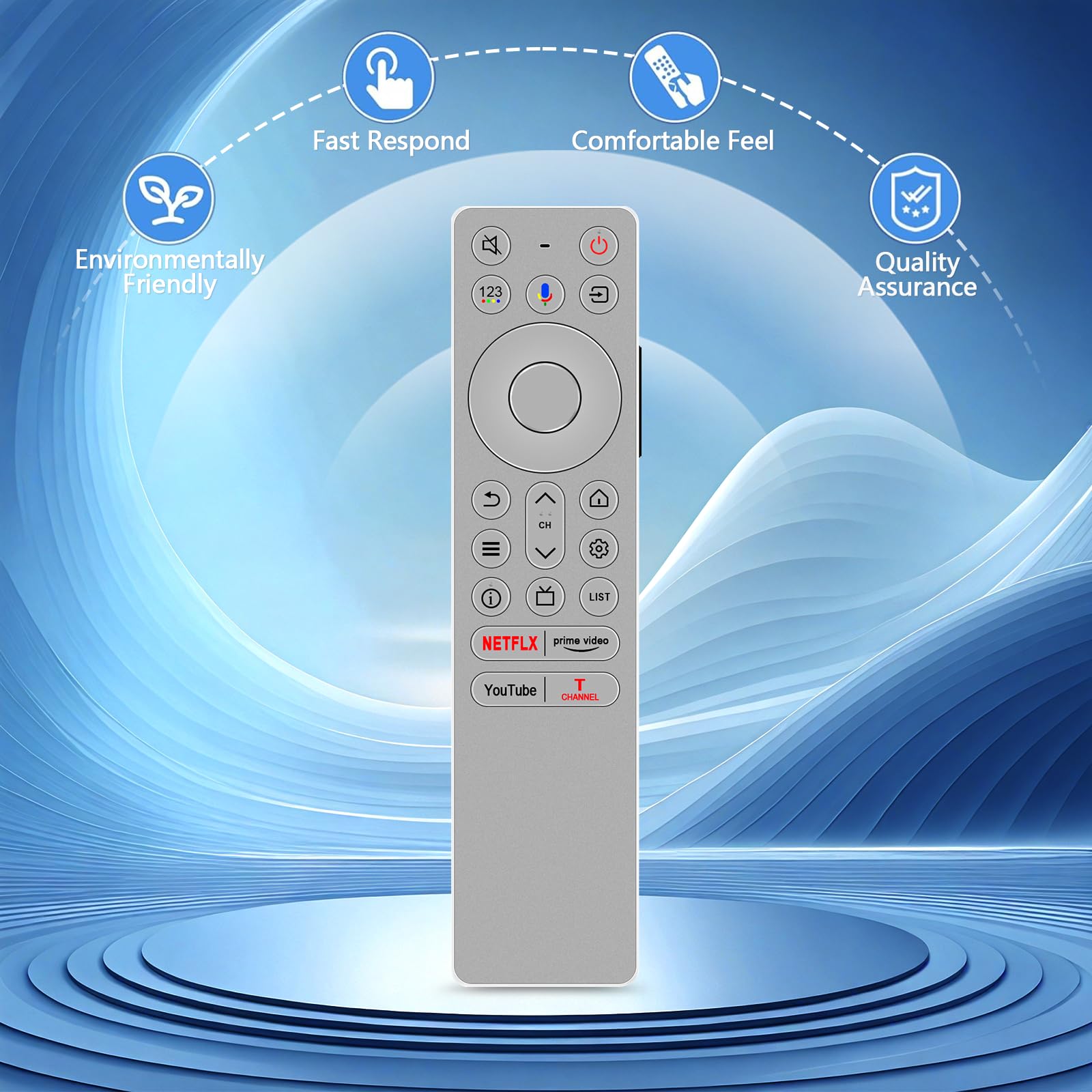 Telecomando di ricambio RC933 FUB1 adatto per TCL Mini LED Smart Android TV Q10B, con funzione vocale