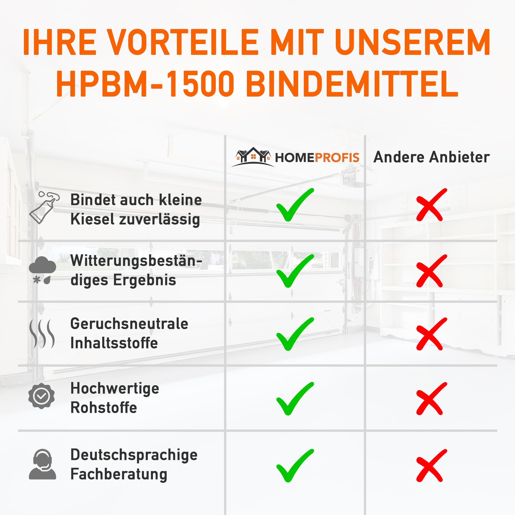 Home Profis® HPBM-1500 2K Epoxidharz Bindemittel für Steinteppich Innen & Außen (0,6kg) – Transparent, geruchsarm, ausreichend für 10kg Marmorkies