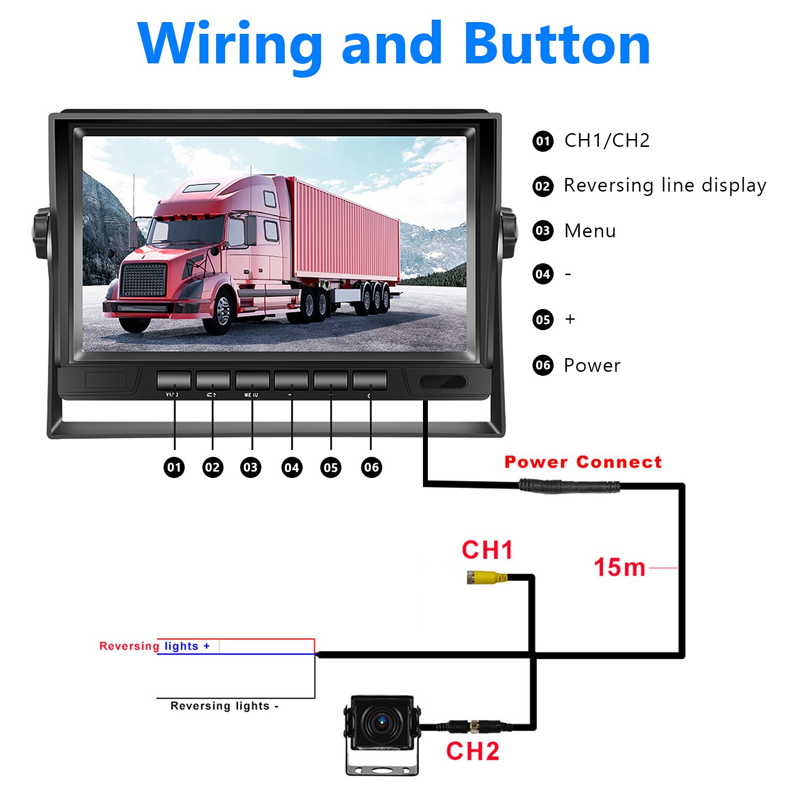 Podofo Cámara de Visión Trasera, Cámara con Ayuda de Estacionamiento con Monitor LCD de 7 ", Resistencia Al Agua IP69, Pautas para Casas Móviles/Camiones/Transporte Pesado (12-24 Voltios)