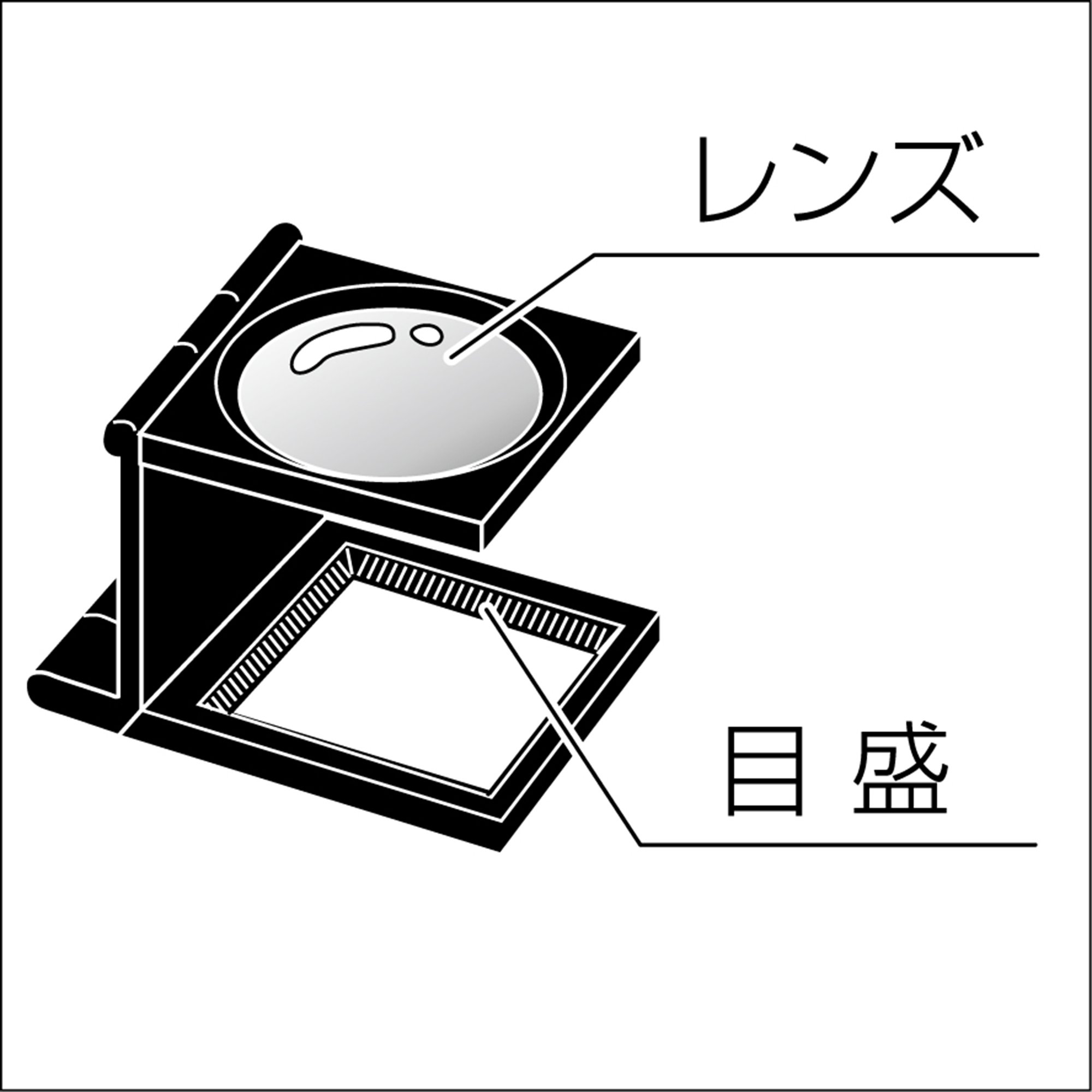 Amazon.co.jp: シンワ測定(Shinwa Sokutei) ルーペ G スタンド型 6倍