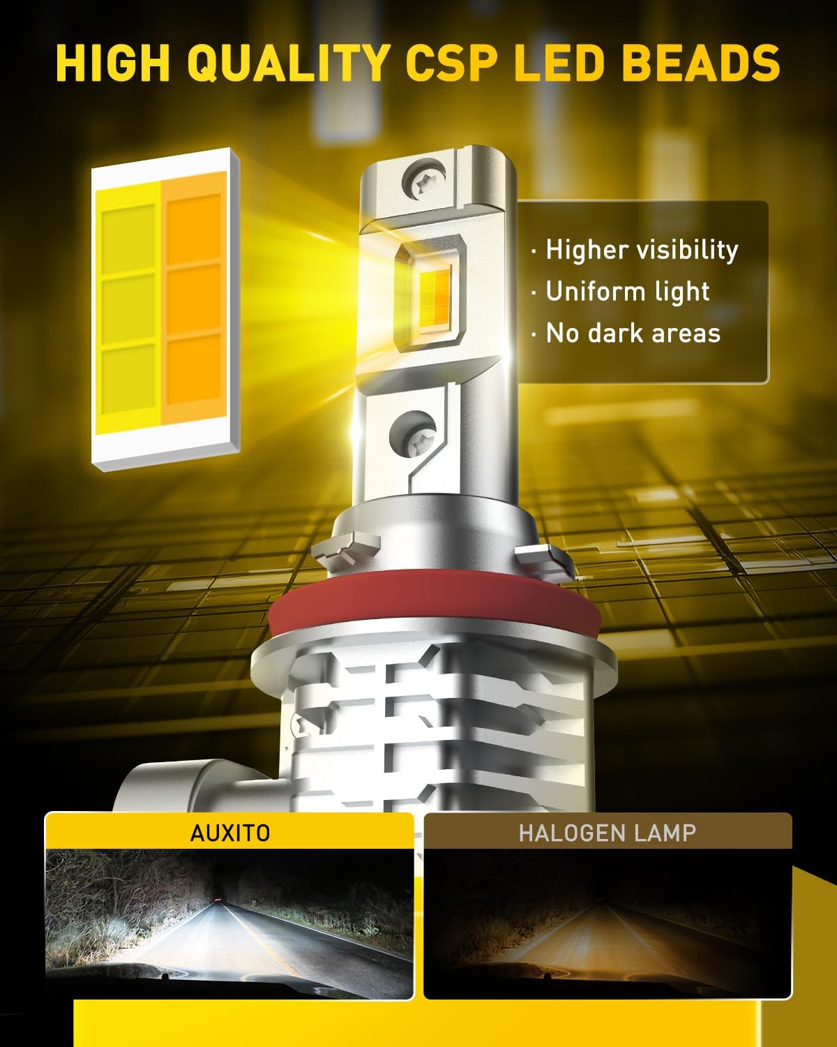 AUXITO H11 H8 H16 Switchback LED Fog Light Bulbs, 6500K White/3000K Amber Yellow, 6000LM 300% Brightness, Dual Color White Yellow Driving Fog Lights, Non-polarity, Pack of 2