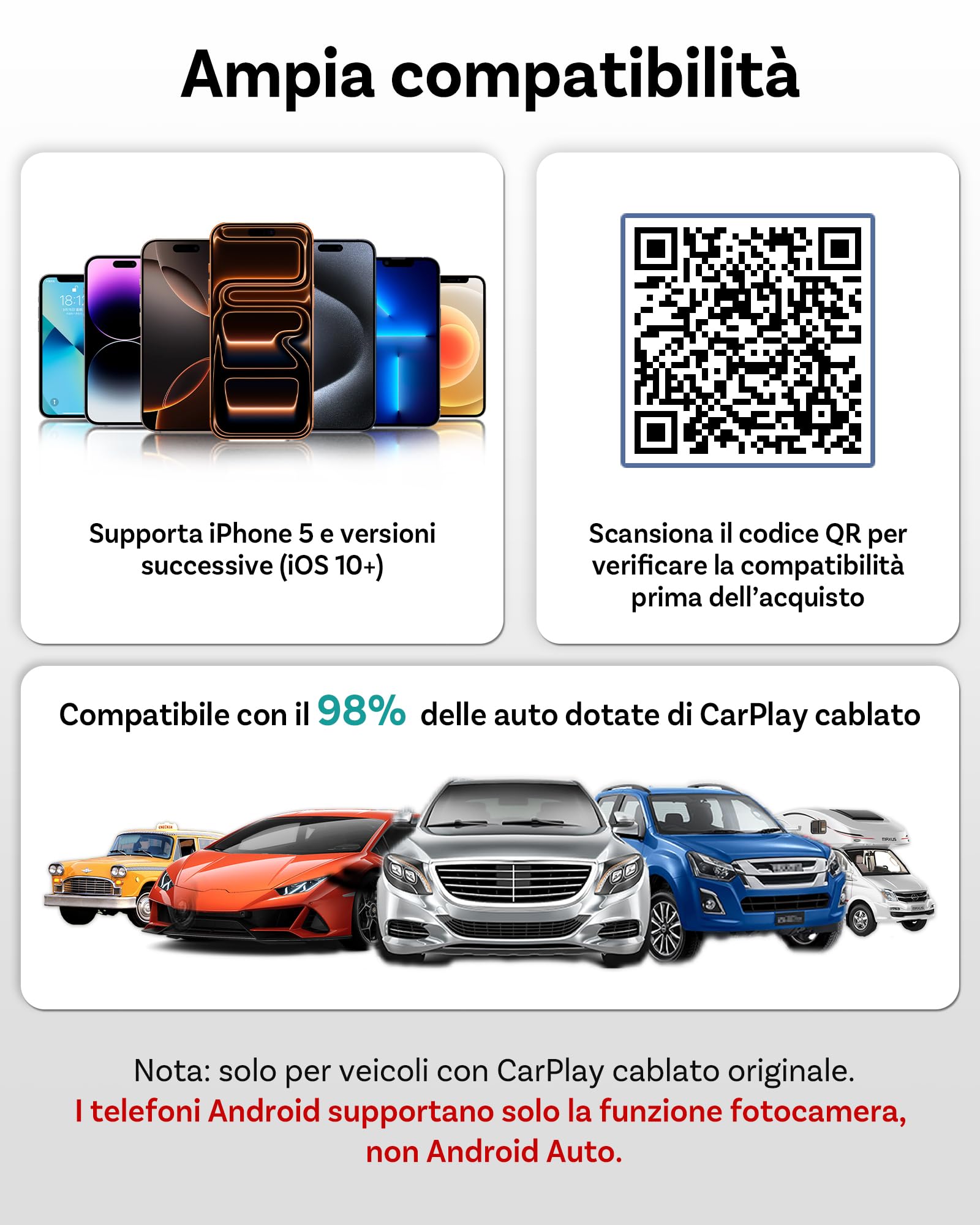 OTTOCAST Cabin Care, 2026 Adattatore Wireless CarPlay con Telecamera, Telecamera Auto per Bambini, Baby Monitor CarPlay su Schermo Originale, Split Screen & PiP, Visione Notturna 1080P, Plug & Play