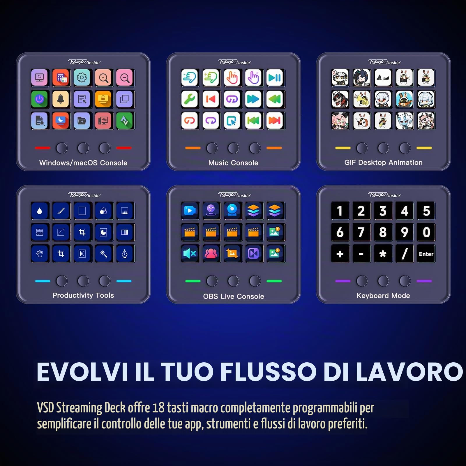 Tastiera macro, controller di flusso con 18 tasti programmabili, pad AI visivo personalizzabile, scheda audio USB per OBS, YouTube, scrivania ufficio, laptop, PC, Mac