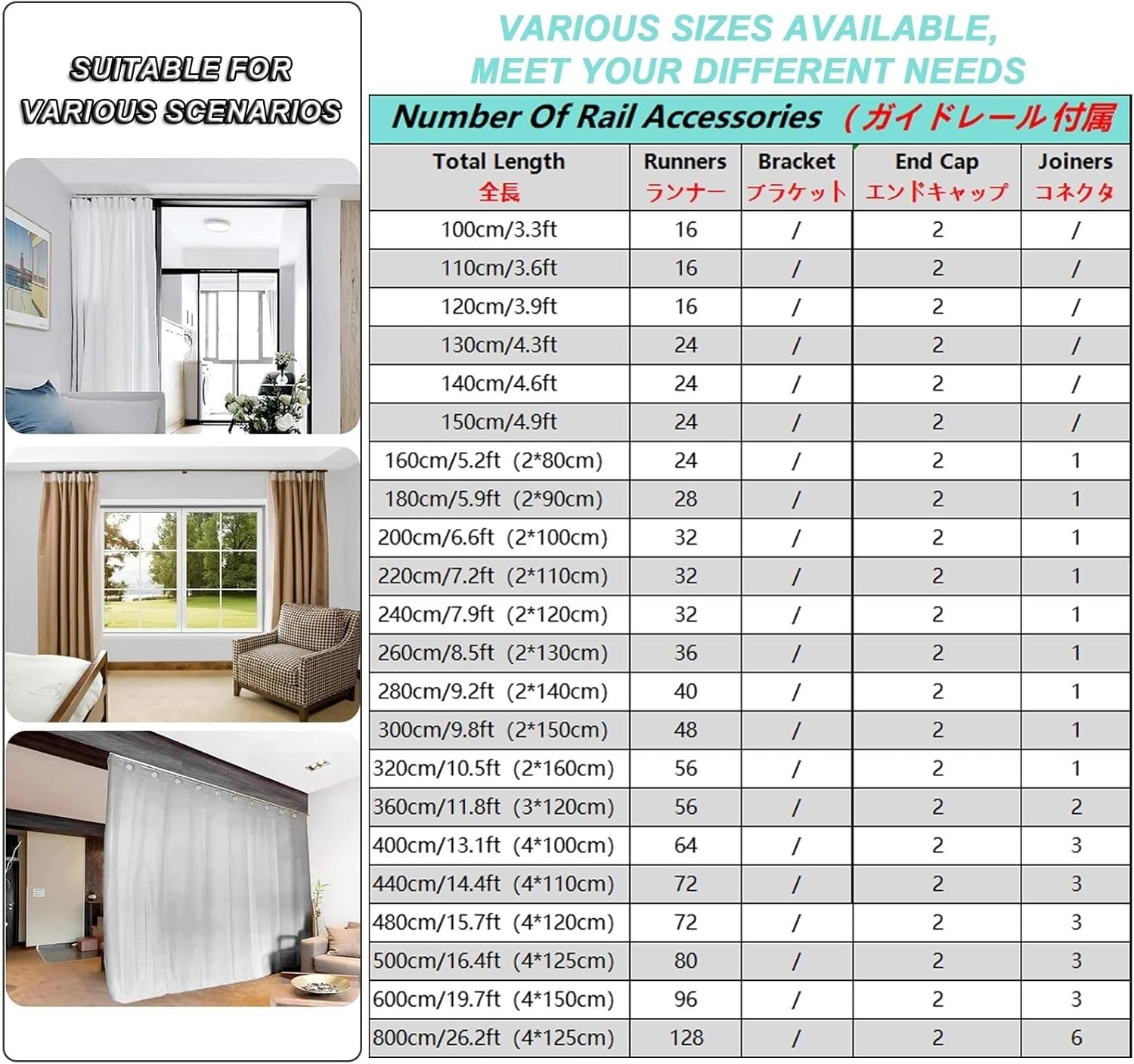 Heavy Duty Double Curtain Rail Track 1m-6m, Ceiling Mounted Aluminum Curtain Rod System, Quiet Sliding with Track & Rollers, Ideal for Small Spaces 3ft-19ft (Champagne, 150cm/4.9ft)