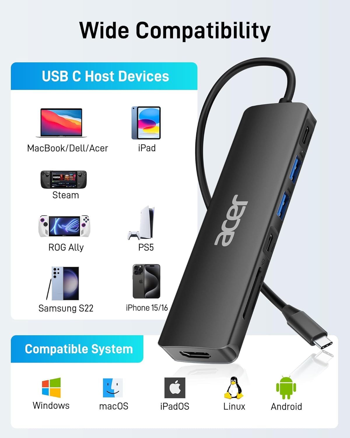 Acer USB C Hub, 7 in 1 USB-C to HDMI Dock, 2 USBA 3.1 GEN1 and 5Gbps Type-C Data Port, 4K HDMI Port, PD 100W Charging, SD Card Reader, for iPad Pro MacBook Pro Laptops and More (Black) - Image 7