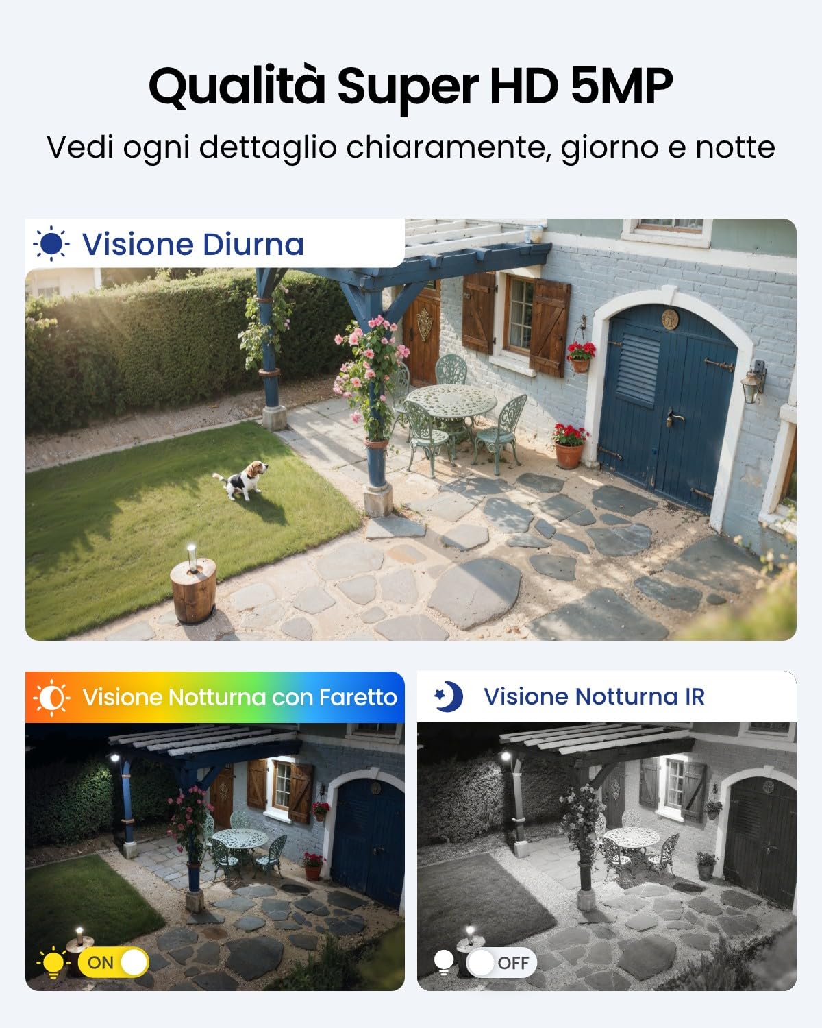 Reolink 5MP Telecamera WiFi Esterno Senza Fili a Batteria, 360° PTZ Videosorveglianza WiFi 2,4/5 GHz, Rilevamento Smart, Audio a 2 Vie, Compatibile con Alexa/Cloud, Argus PT(Nero) con Pannello Solare
