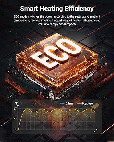 Miniatura 6 de KopBeau Calentador de espacio para uso en interiores, calentador de torre portátil eléctrico de 1500 W con termostato y temporizador, calentador