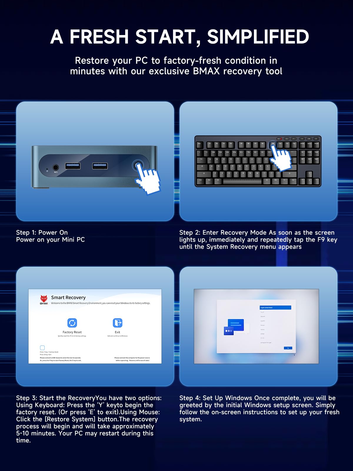 BMAX Büro Mini PC Intel Celeron J3355 mit Win11 Home, 6GB LPDDR3 128GB eMMC | Dual HDMI 4K@60Hz RJ45 Gigabit Ethernet WiFi5 BT USB x4 Mini Desktop Micro Computer für Business, Daily Use, Home assistant