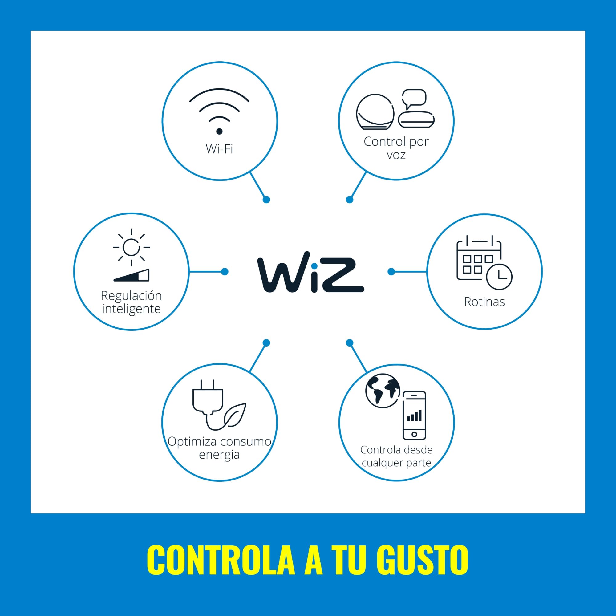 WiZ-Guirnalda Bombillas Led Inteligentes,luz Blanca y16 Millones de colores15my12 Bombillas,WiFi,Compatible con Matter,con tecnología SpaceSense ycompatible con Alexa y Google Home,clasificación IP65