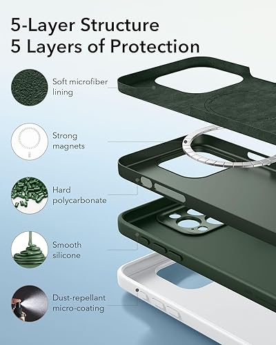 Vista 669 de ESR Funda para iPhone 15 Pro Max, compatible con MagSafe, de grado militar, negro transparente