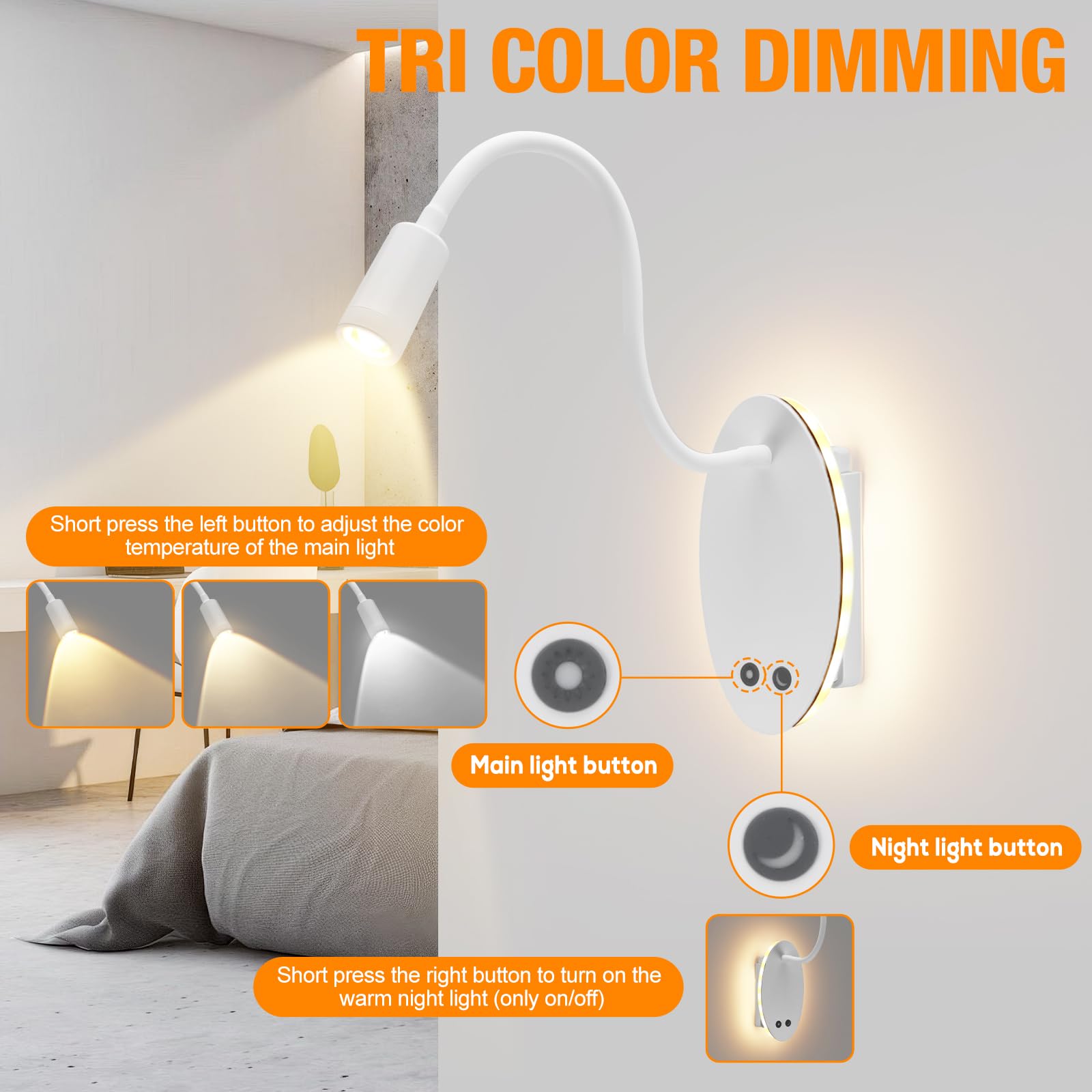 ALLOMN Wall Reading Light - Image 2
