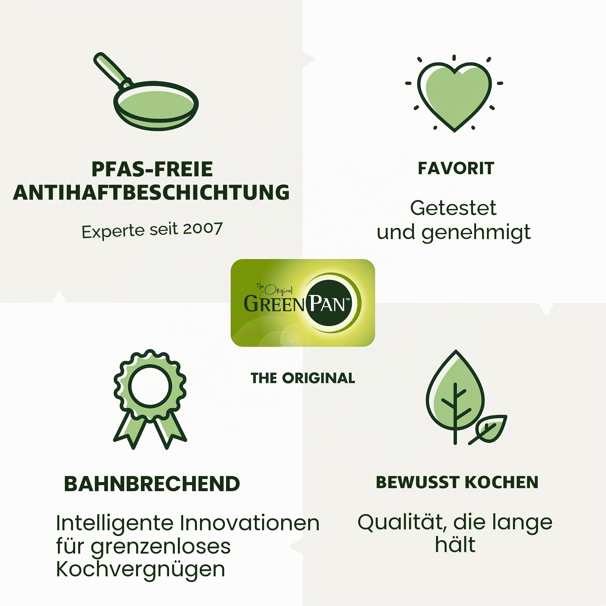 GreenPan Hybrid-Wok aus Edelstahl mit Antihaftbeschichtung, 28 cm, APEX Tri-Ply Thermobond PFAS-freie Keramikpfanne, Induktionsgeeignet, Ofenfest bis 220 °C, Spülmaschinenfest, Silber