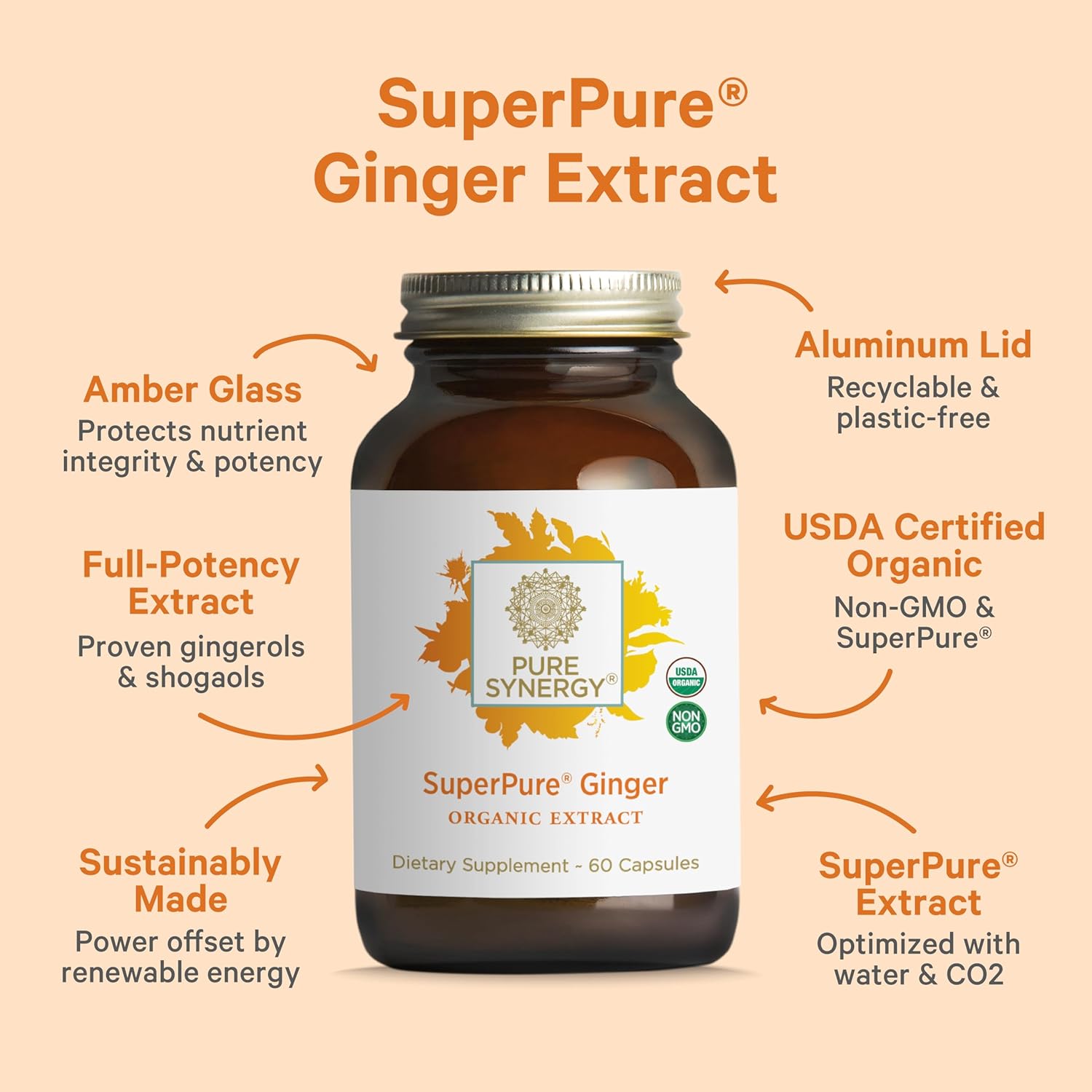 PURE SYNERGY SuperPure Ginger Extract | Organic Ginger Extract Digestive Supplement | for Stomach and Joint Support (60 Capsules) - Image 3