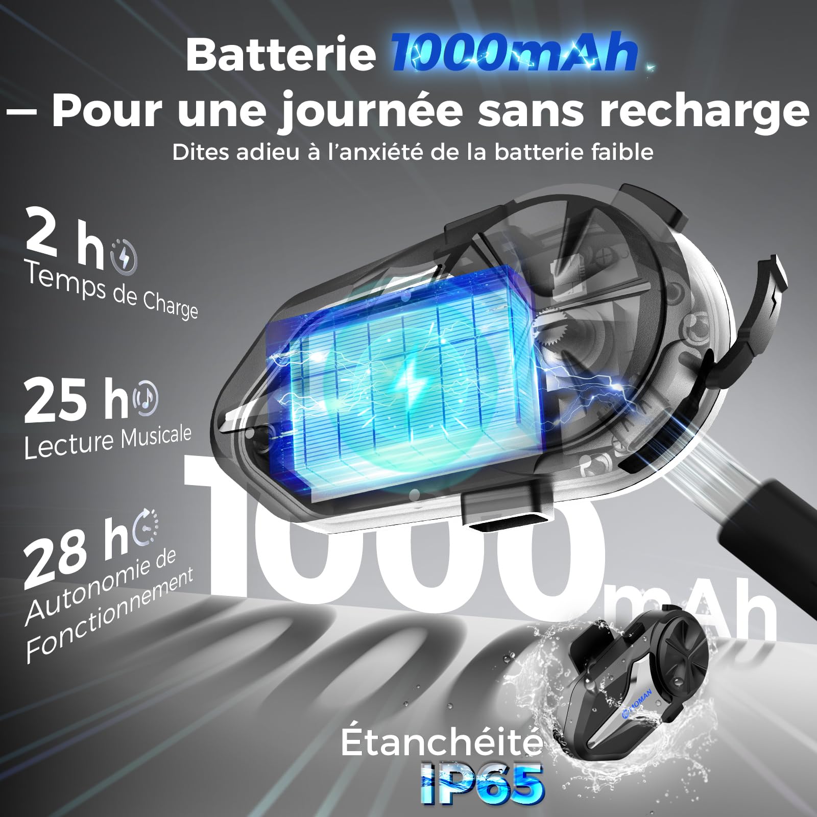 Moman Intercom Moto CPX, Dual-Mode Mesh 24 Riders, 2 Interphone pour Casque Moto BT 5.4 - Communication 2000m, Réduction Bruit IA, Stéréo Hi-FI, Assistant Vocal, IP65, FM