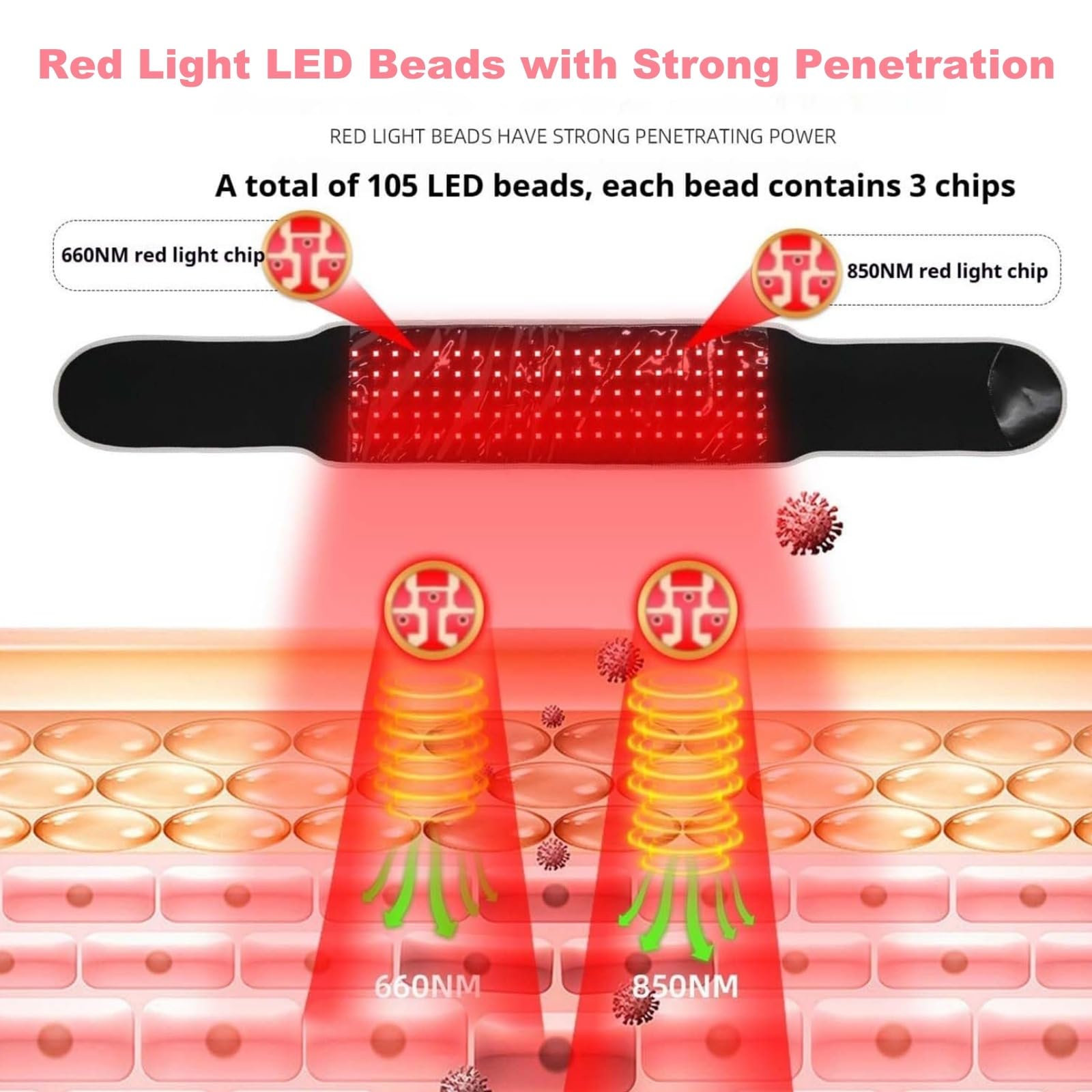 Ceinture Amincissante RéGlable Sans Fil Pour Perte De Poids, ThéRapie à La LumièRe Rouge Pour Homme Et Femme, Pour Le Ventre, Le Dos Et Les éPaules, Pour Vous Sentir Confiant