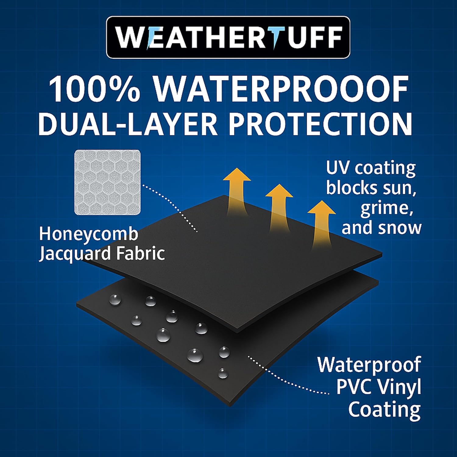 All Season Universal Heavy Duty Kettle Grill Cover, Hi-Tech Premium Quality | Anti-UV, Waterproof & Wind Resistant | Outdoor Barbecue Grilling & Storage, 29 inch - Black