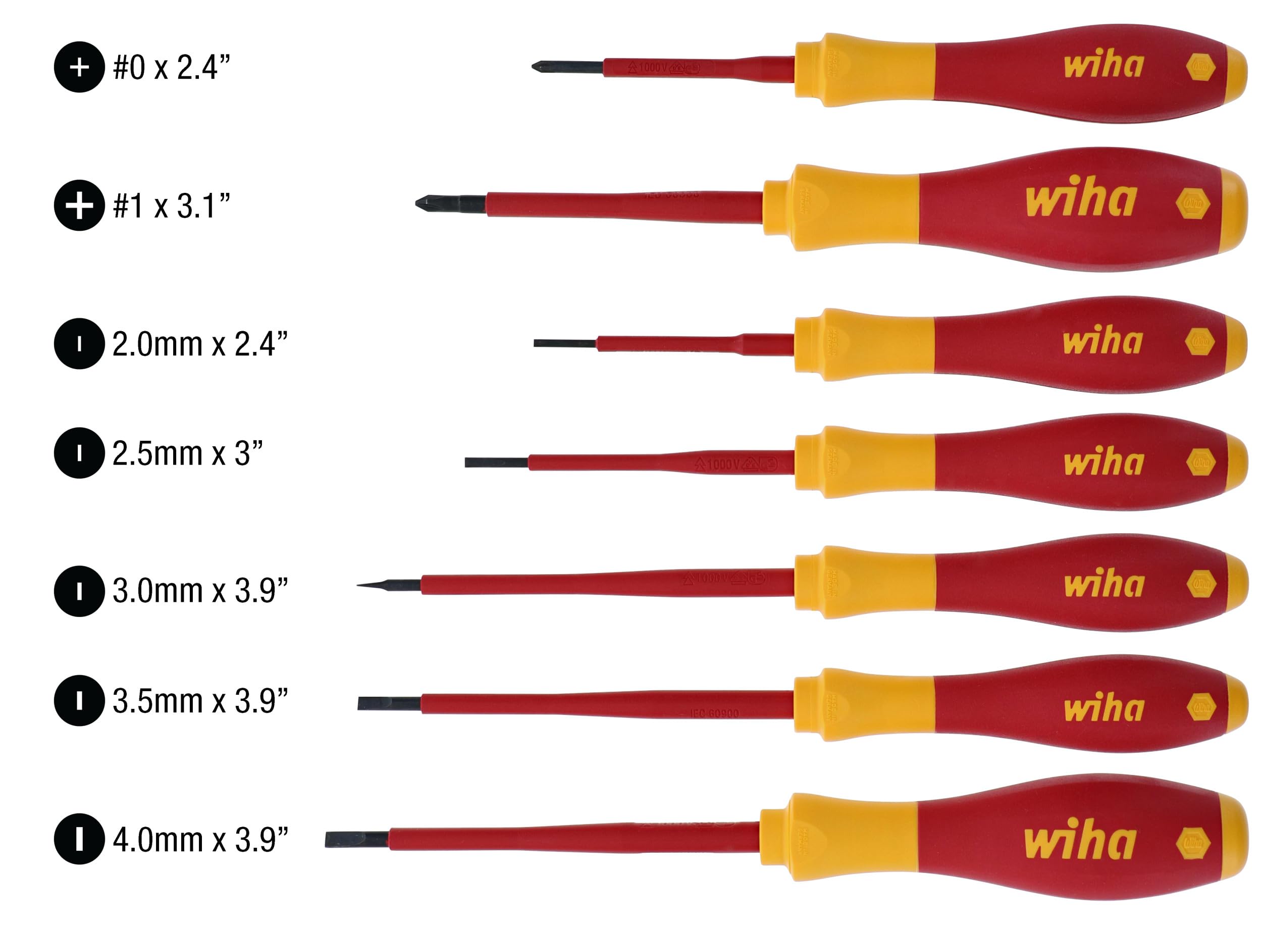 Amazon | Wiha Tools 絶縁スロット/プラスドライバーセット