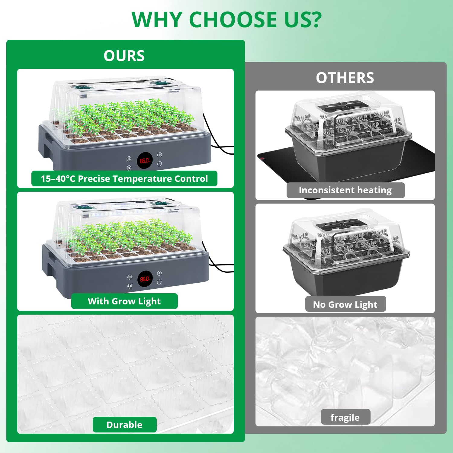 Sondiko Vassoio di avviamento per semi con luce crescente, kit di avviamento per semi riscaldato con display della temperatura, kit di germinazione a cupola umidità, luce regolabile per l'avvio dei