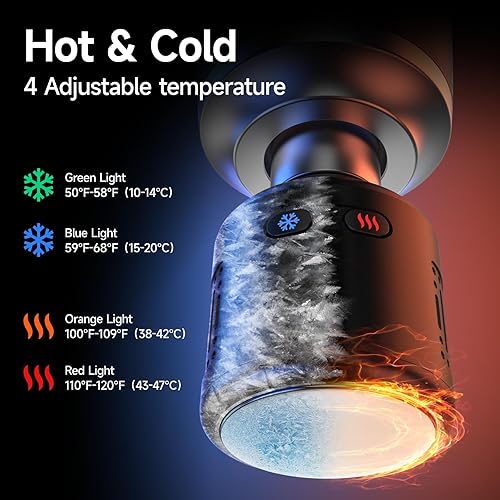 Miniatura 2 de Pistola de masaje de percusión de tejido profundo con calor y frío, masajeador muscular portátil de mano, masajeador de percusión para espalda y