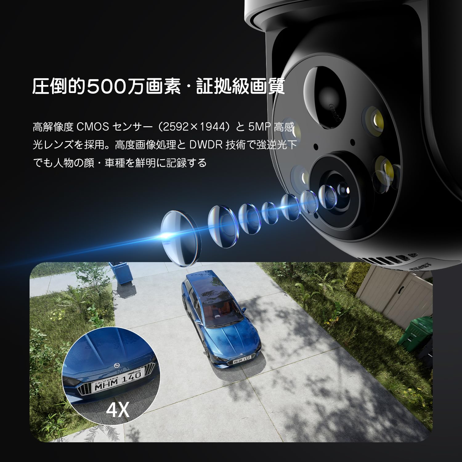 Amazon.co.jp: 【2025進化ソーラー真一体型・高効率充電】 防犯カメラ