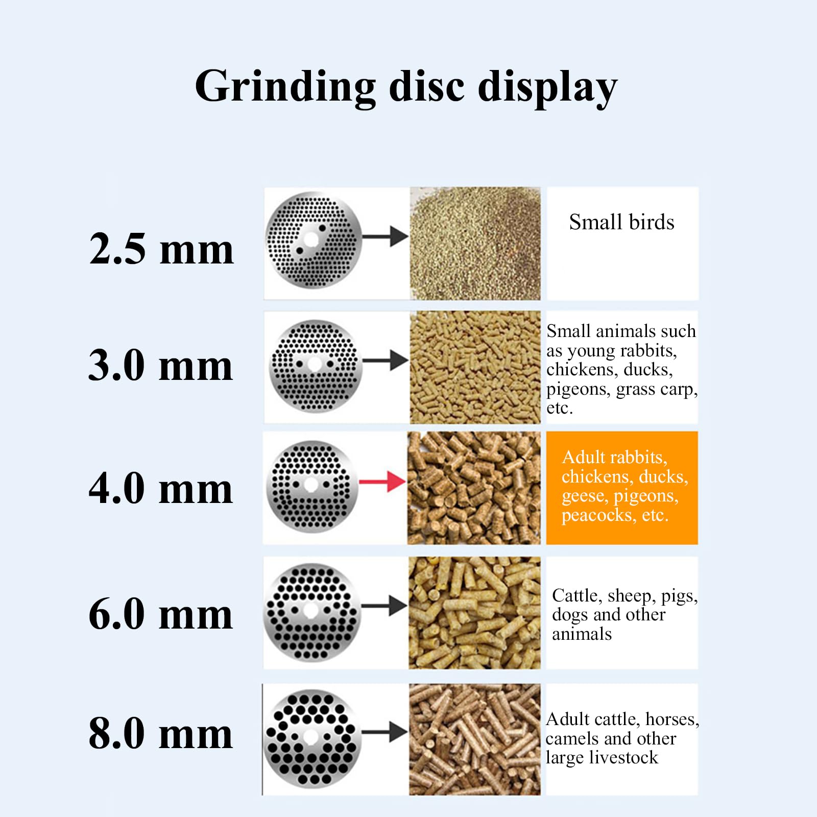 Máquina de pellets de alimentación animal, 70-120 kg/h, longitud de pellets ajustable, reduce los costos de reproducción, adecuada para harina de soja, granos, paja, maíz, salvado de trigo