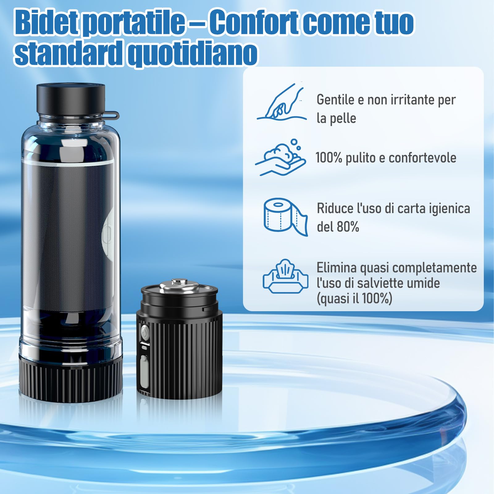 Bidet Portatile con Riscaldamento - Bidet da Viaggio a Temperatura Regolabile per Igiene Intima - Design Ergonomico Antigoccia, Serbatoio da 200 ml - Regalo Essenziale per Maternità e Viaggi
