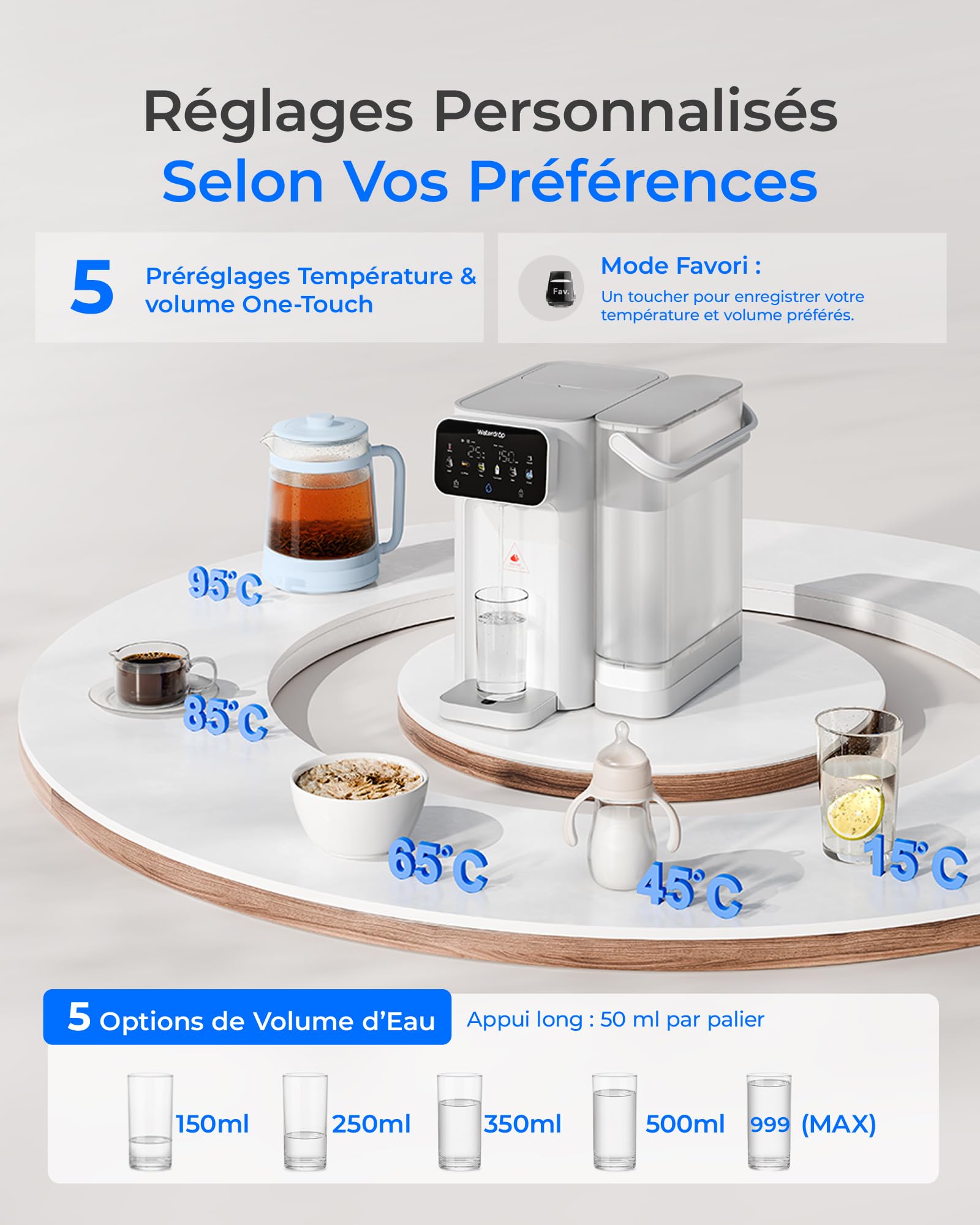 Waterdrop CT01 Chaude & Froide Distributeur d'eau avec Filtre, Réduit TDS, Calcaire & Chlore, Conserver Minéraux Importants, 8 Étapes Filtration, Réglages Température Multiples (15-95 °C)