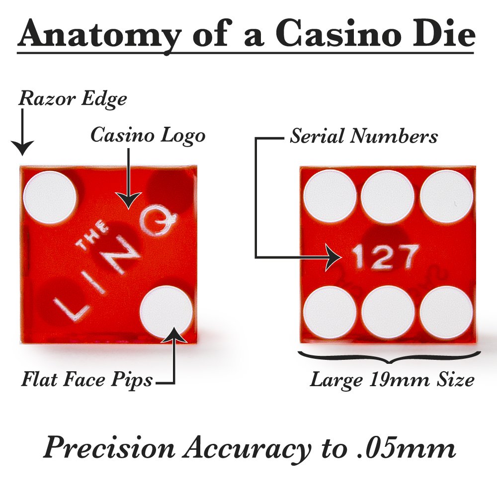 Pair 2 Of Official 19mm Casino Dice At The LINQ Casino By