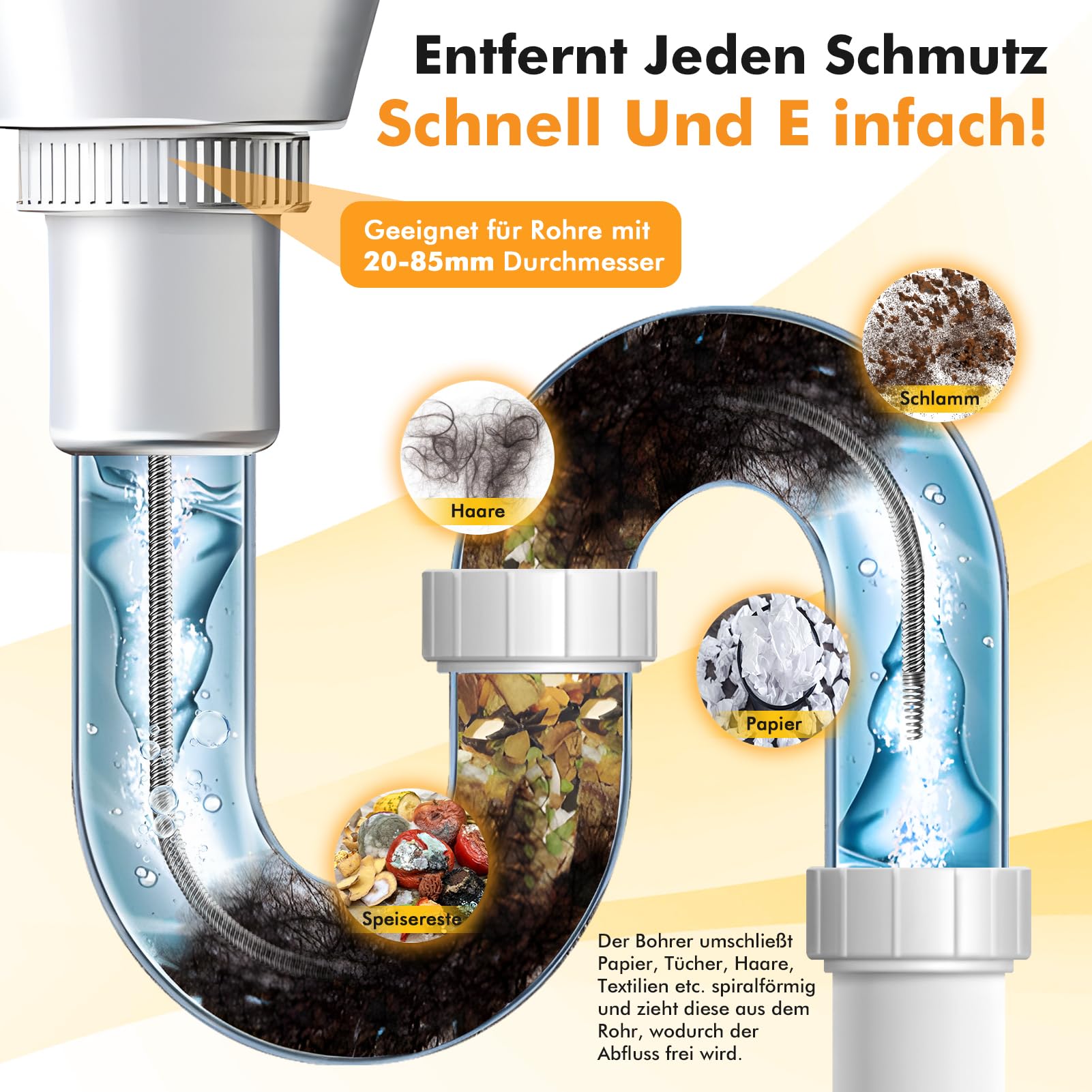 Akku-Rohrreinigungsspirale 7,6 M, Für 18V Akku, Automatischer Vorschub, Für Rohre 19-85 Mm, 650 U/min, Elektrisch