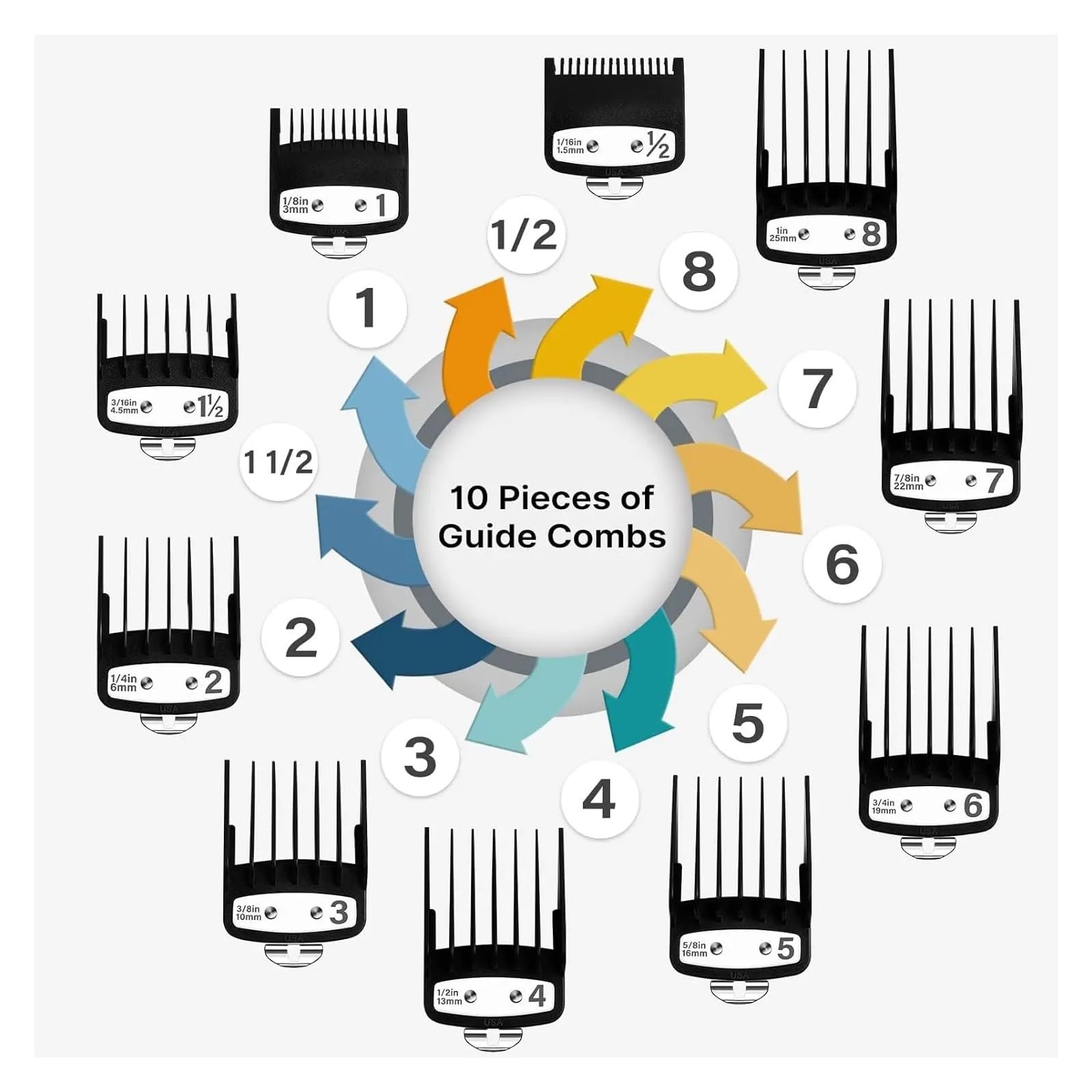 Tamaño Del Accesorio De Guía De Peine Límite For Cortadora De Cabello, Reemplazo De Peluquero 3/6/10/13/16/19/22/25/1,5/4,5 Mm, Compatible Con Kemei, Compatible Con Wahl, Clipper(HS-25mm)
