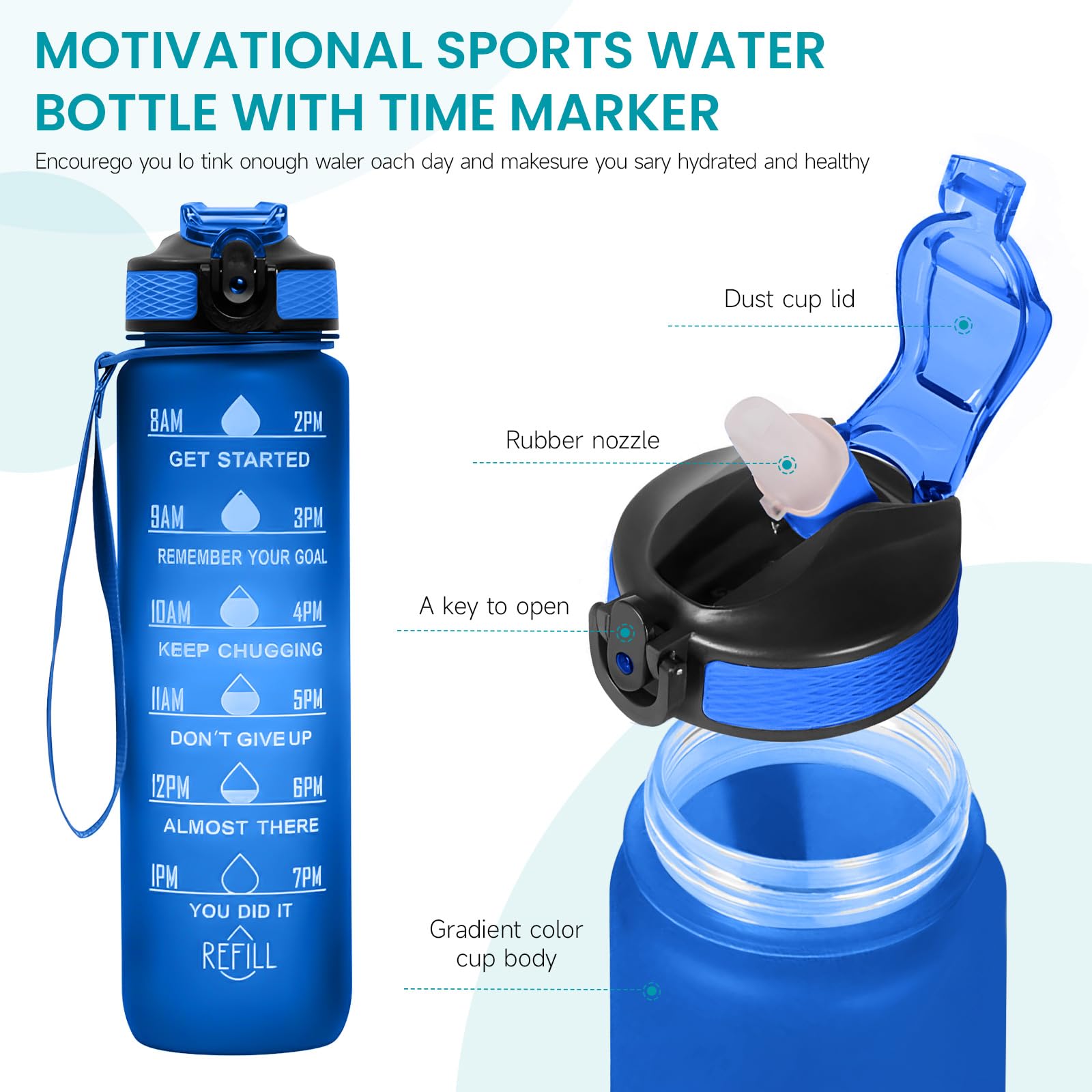 GHKLNY Motivations Wasserflasche 32 Oz (946 Ml) Mit Zeitmarkierung & Trinkhalm – BPA-frei, Inkl. Tragegurt, Blau