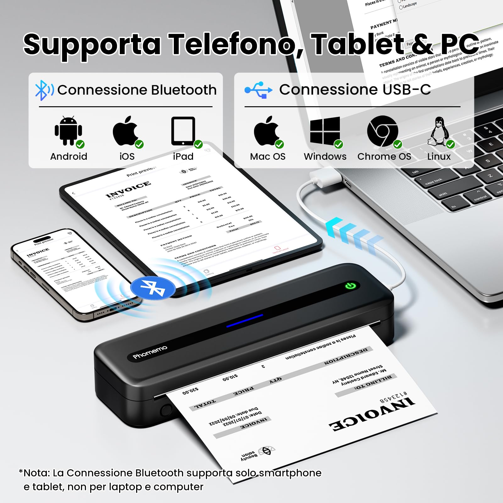 Phomemo M832 Stampante Termica Portatile A4, 300 DPI, Senza Inchiostro, Compatibile Smartphone