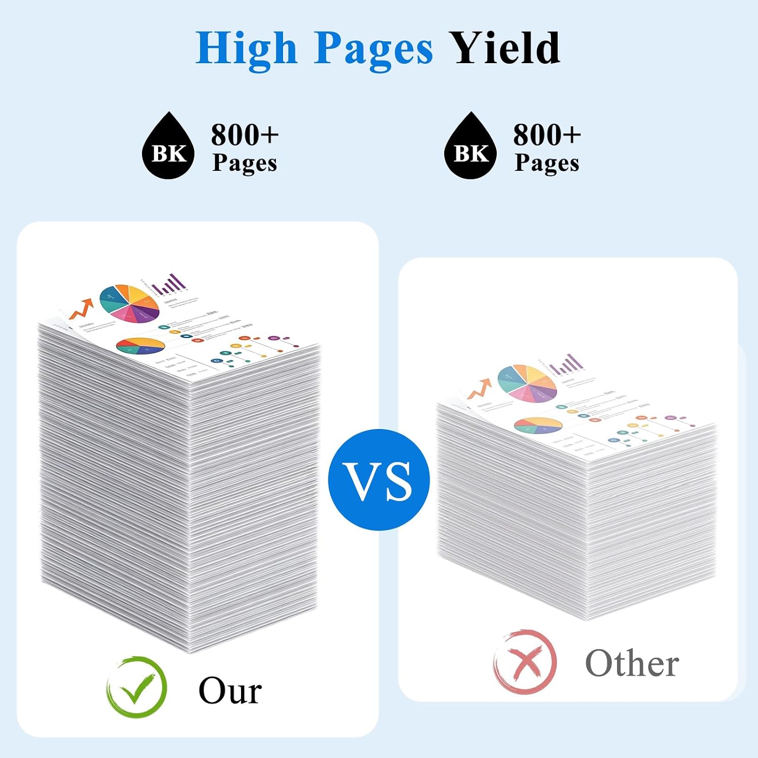 564XL Black Ink Cartridges Compatible for HP 564 Black Ink Cartridges Combo Pack Work with HP Printer DeskJet 3520 3521 3522 3525 3526 OfficeJet 4620 4622 PhotoSmart 5510 Printer Black 564 (2 Pack)