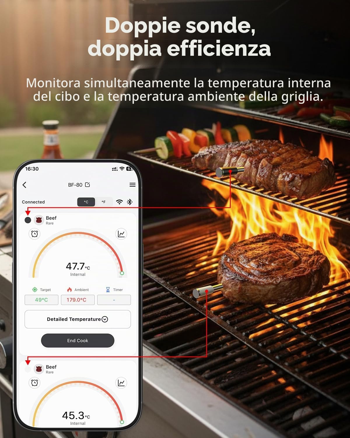 BFOUR BF-80 Termometro per carne senza fili con Bluetooth e WLAN, termometro per barbecue con 2 sonde, 6 sensori, IP67 impermeabile, pulsante touch, controllo tramite APP, termometro per arrosti per