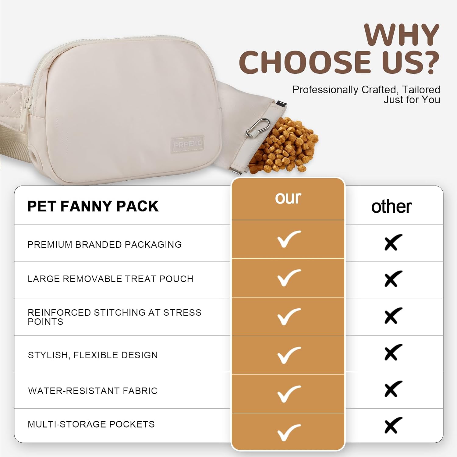 Prpeko Dog Treat Pouch Fanny Pack,Treat Pouches for Pet Training with Removable Snack Pouch,Pet Waist Belt with Poop Bag Dispenser,Dog Walking Training Bag (Beige)