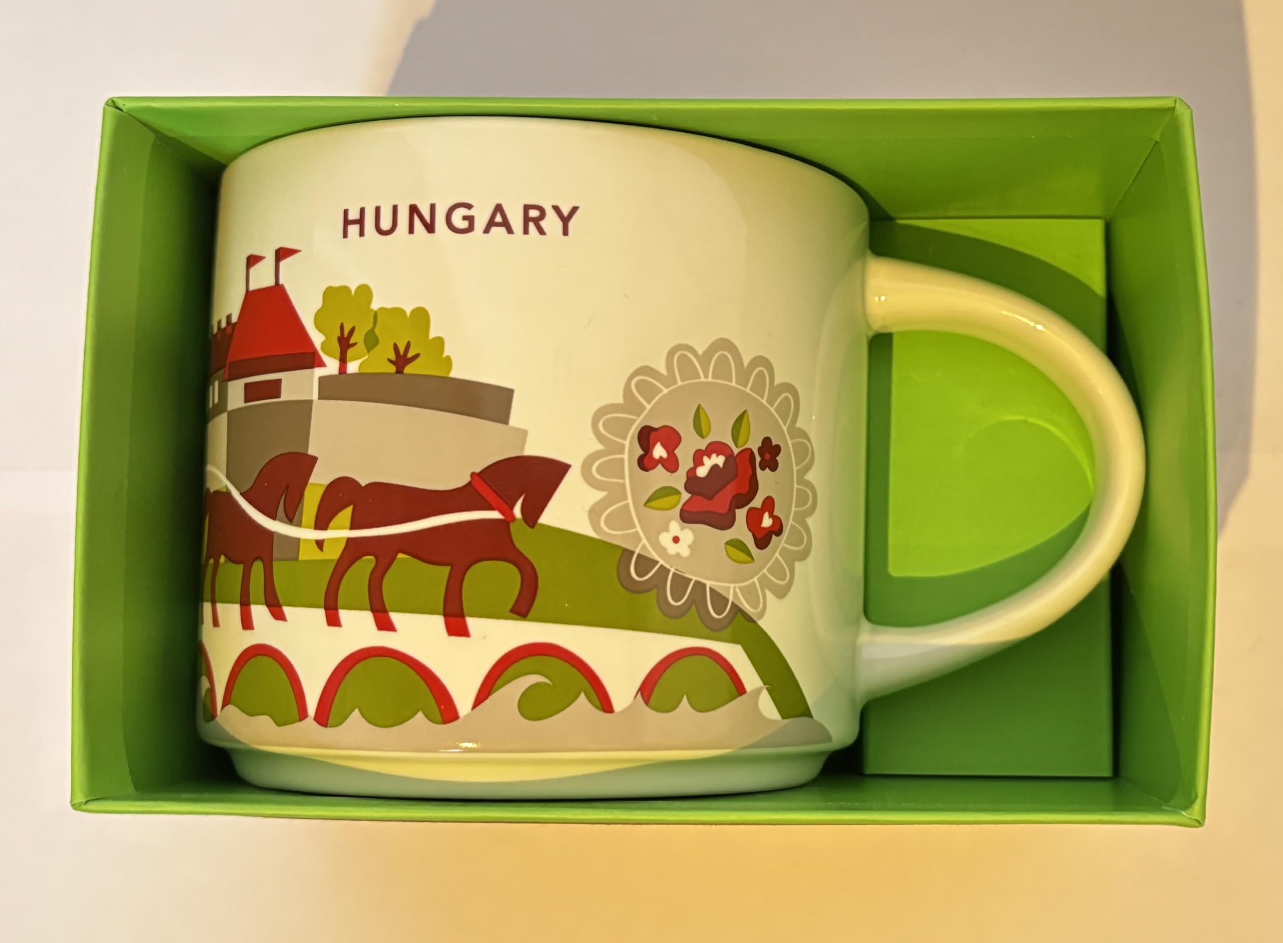 スターバックス　デミタスカップ　You are Here ハンガリー Starbucks Hungary Mug 