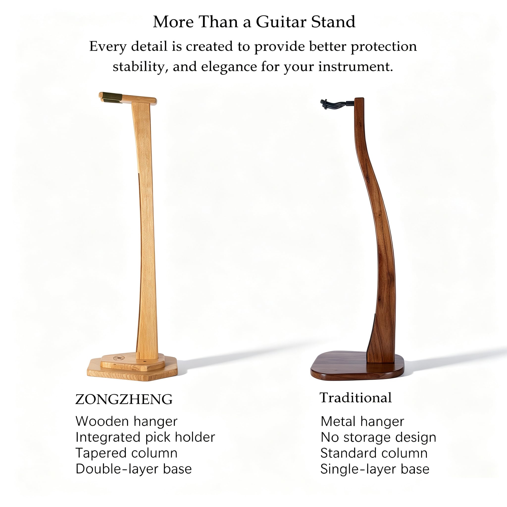 Gitarrenständer aus Holz