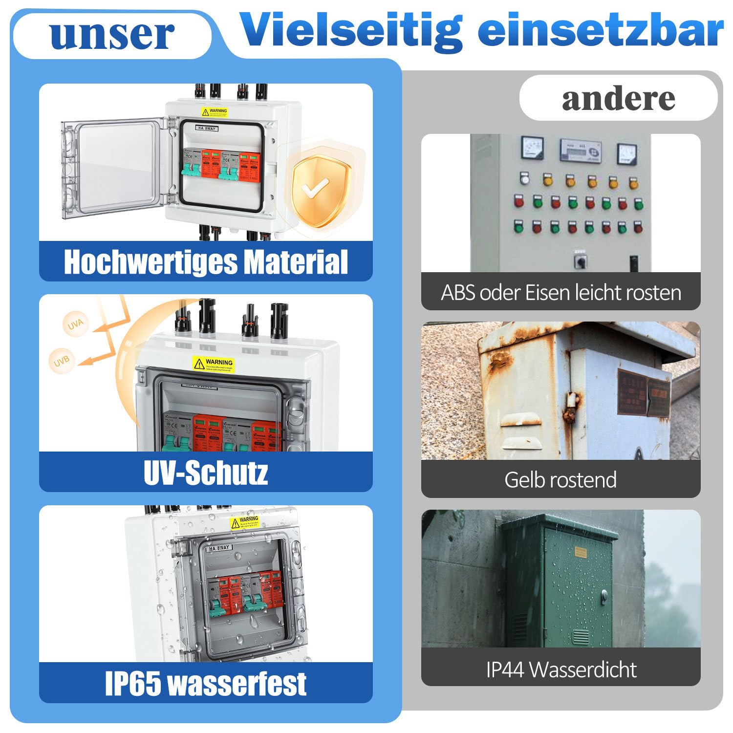 Photovoltaik Überspannungsschutz pv 2-String Kombigerät, 1000V 32A DC, IP65 wasserdicht, mit DC-Leitungsschutzschalter und Blitzschutz für PV-Anlage