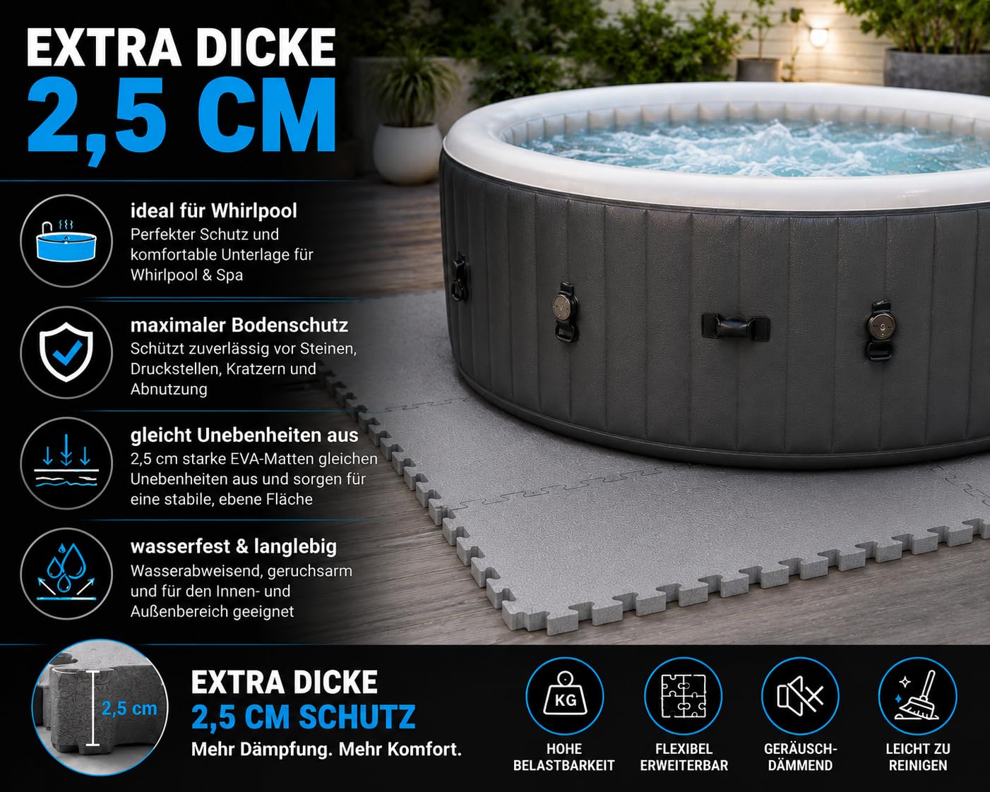 Tappetini Fitness a Puzzle 32x32x2,5cm in EVA | Set da 18 pezzi (1,84 m²) | Pavimento Palestra Antiscivolo Extra Spesso | Grigio