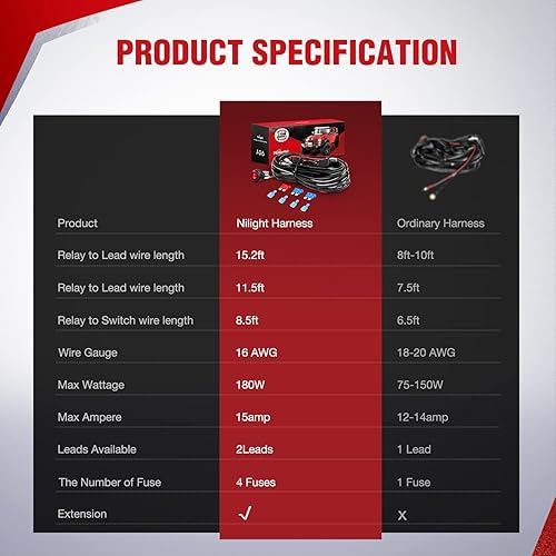 Miniatura 3 de Nilight Barra de luz LED Kit de arnés de cableado de 15 pies - 2 cables 16AWG 12V Interruptor de encendido y apagado, fusible de cuchilla para luces