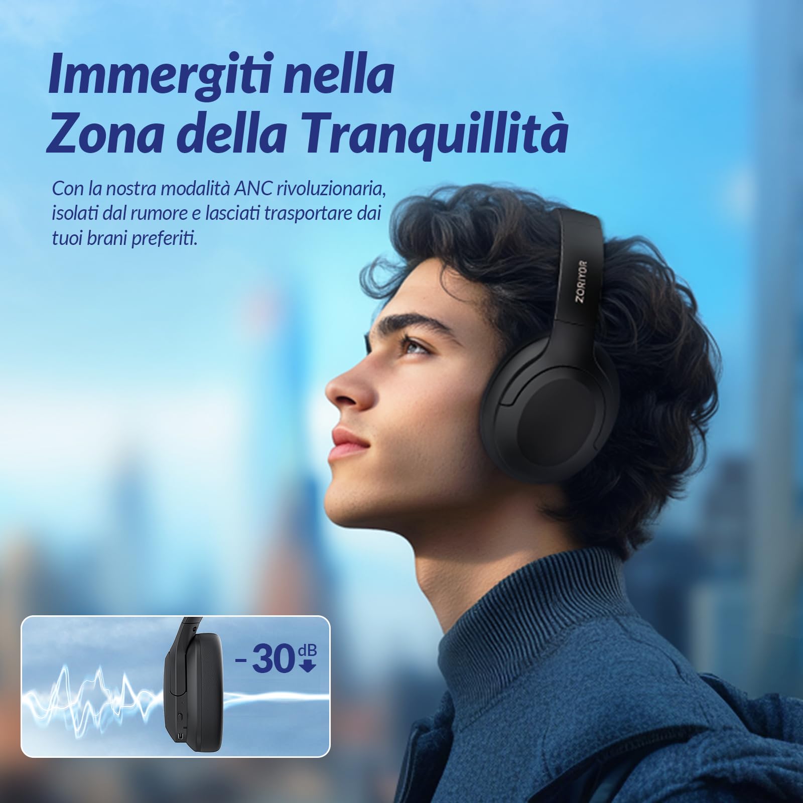 Z1 PRO ANC Headphones 70 Ore Autonomia Nero - Dettaglio