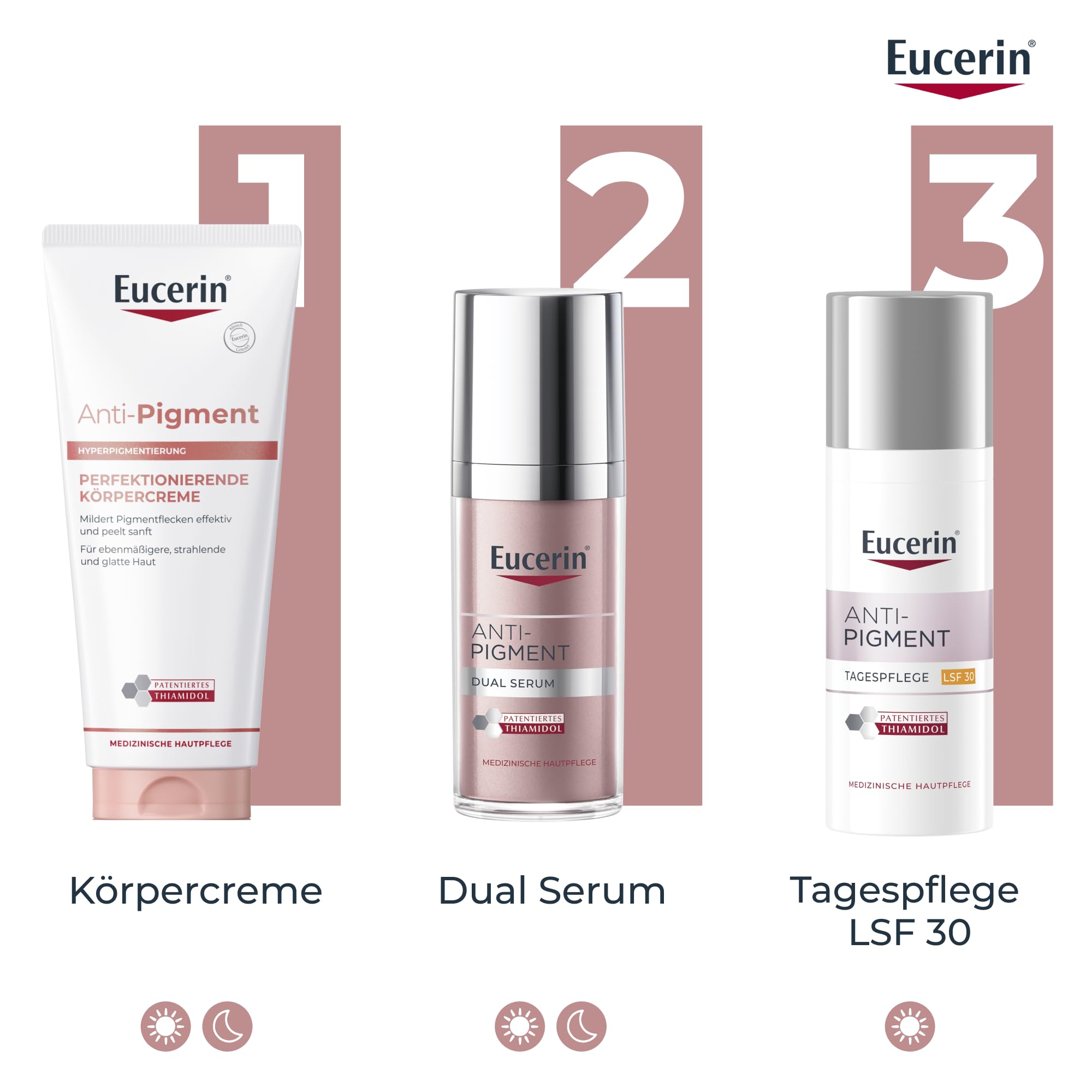 Eucerin Anti-Pigment Perfektionierende Körpercreme 200 ml, Bodylotion mit Thiamidol zur Reduktion von Pigmentflecken, Hautpflege peelt sanft, regeneriert und glättet