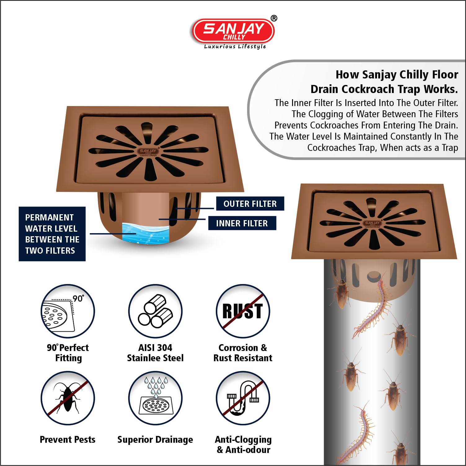 Sanjay Chilly Square Ezee Stainless Steel Floor Drain Colour Collection with Cockroach Trap for Bathroom 304 Grade Floor Drain Cover Jali Safety from Snakes & Insects in Toilet (Rose Gold 6x6 INCH) 2