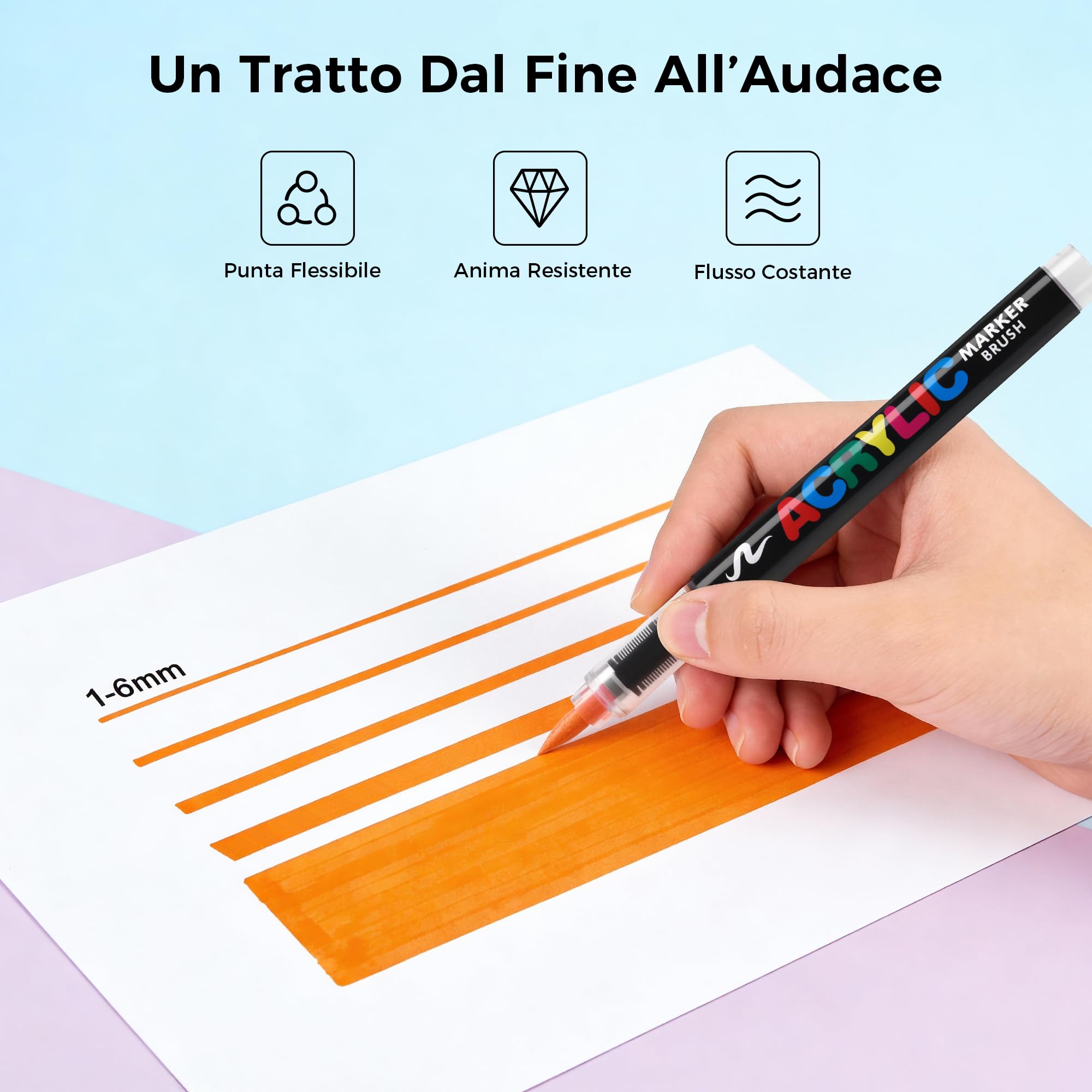 Tongfushop 120 Pennarelli Acrilici, Acrylic Marker Pennello con Flusso Auto-Regolato, Impermeabili ad Asciugatura Rapida per Decorare Sassi, Legno, Ceramica e Vetro | Ideale per Adulti e Fai da Te