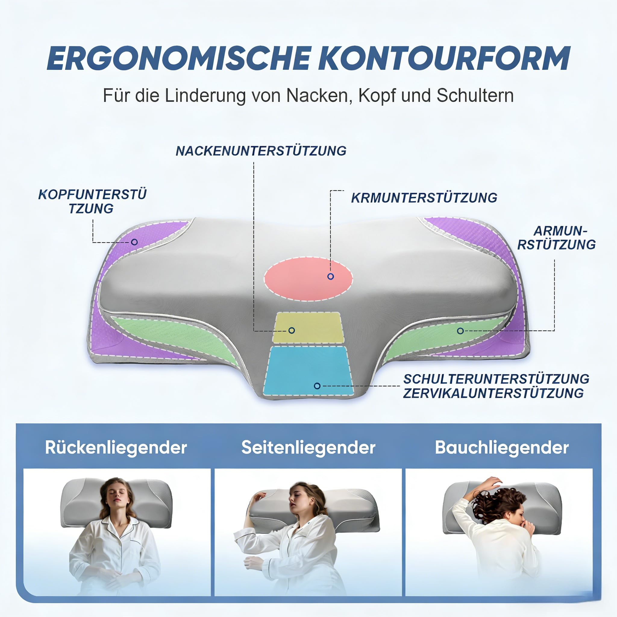 Ergonomisches Nackenstützkissen (HWS) – Premium Memory Schaum Kopfkissen für Seitenschläfer – Orthopädisches Schlafkissen zur Nackenentlastung mit 2 Höhen & atmungsaktivem Öko-Tex Bezug