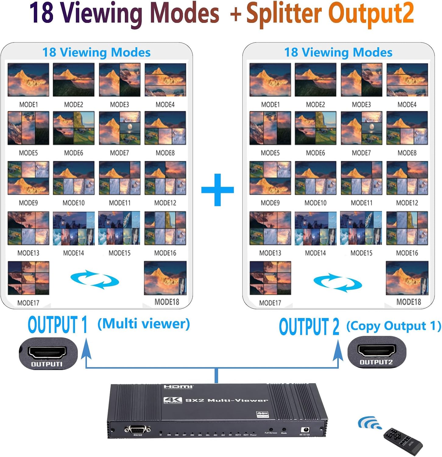 4K HDMI Multiviewer 9X2 with PIP SIGRAPID Screen Divider 9HDMI in 2HDMI Out Seamless Switch 2/4/6/8/9 Way Display Support IR RS232 4K@30Hz(RGB) HDCP1.4 17 Viewing Modes 2×1 3×1 4×1 6×1 7×1 8×1 9×1 et