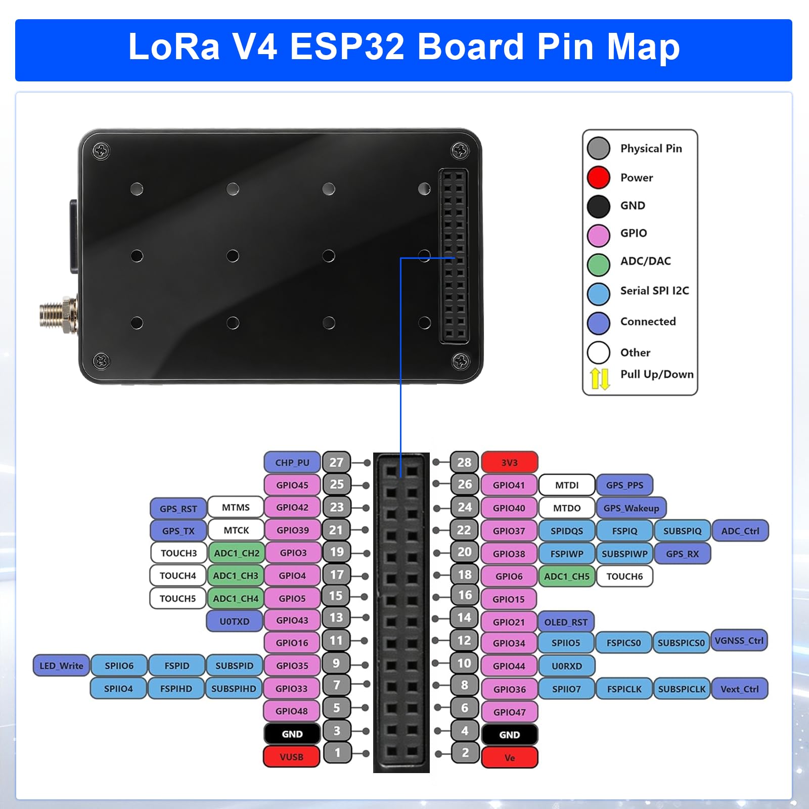 LoRa ESP32 V4 Módulo de pantalla táctil con sensor BME-280+TH y zumbador, placa de desarrollo APKLVSR ESP32-S3R2 con chip 1262, WiFi/BLE, para Arduino Meshtastic Smart Home IoT con batería de 2800 mAh