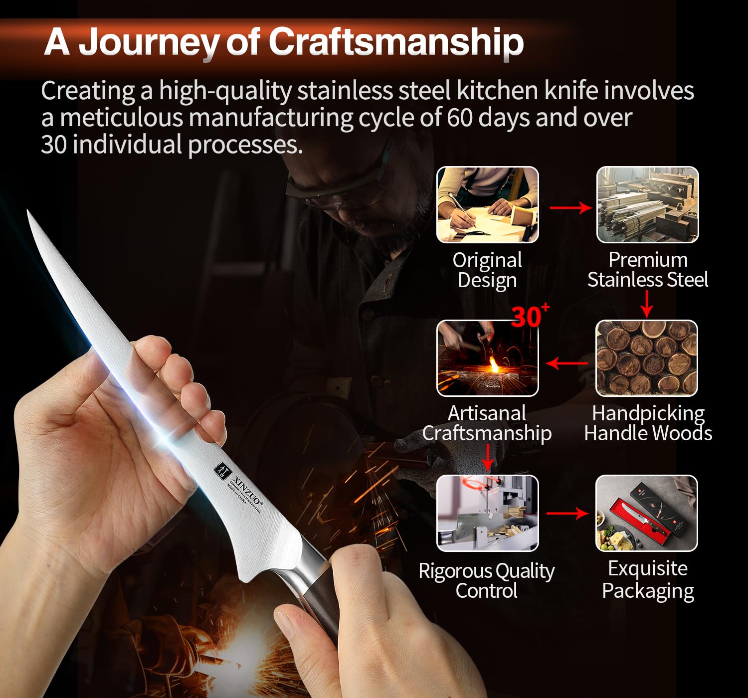 XINZUO 18,1cm Couteau à Filet Acier Inoxydable 1.4116 Allemand, Tranchant Couteau à Désosser à Fileter pour Désosser le Poisson et la Viande, Chef Professionnel -Poignée en Red Sandalwood