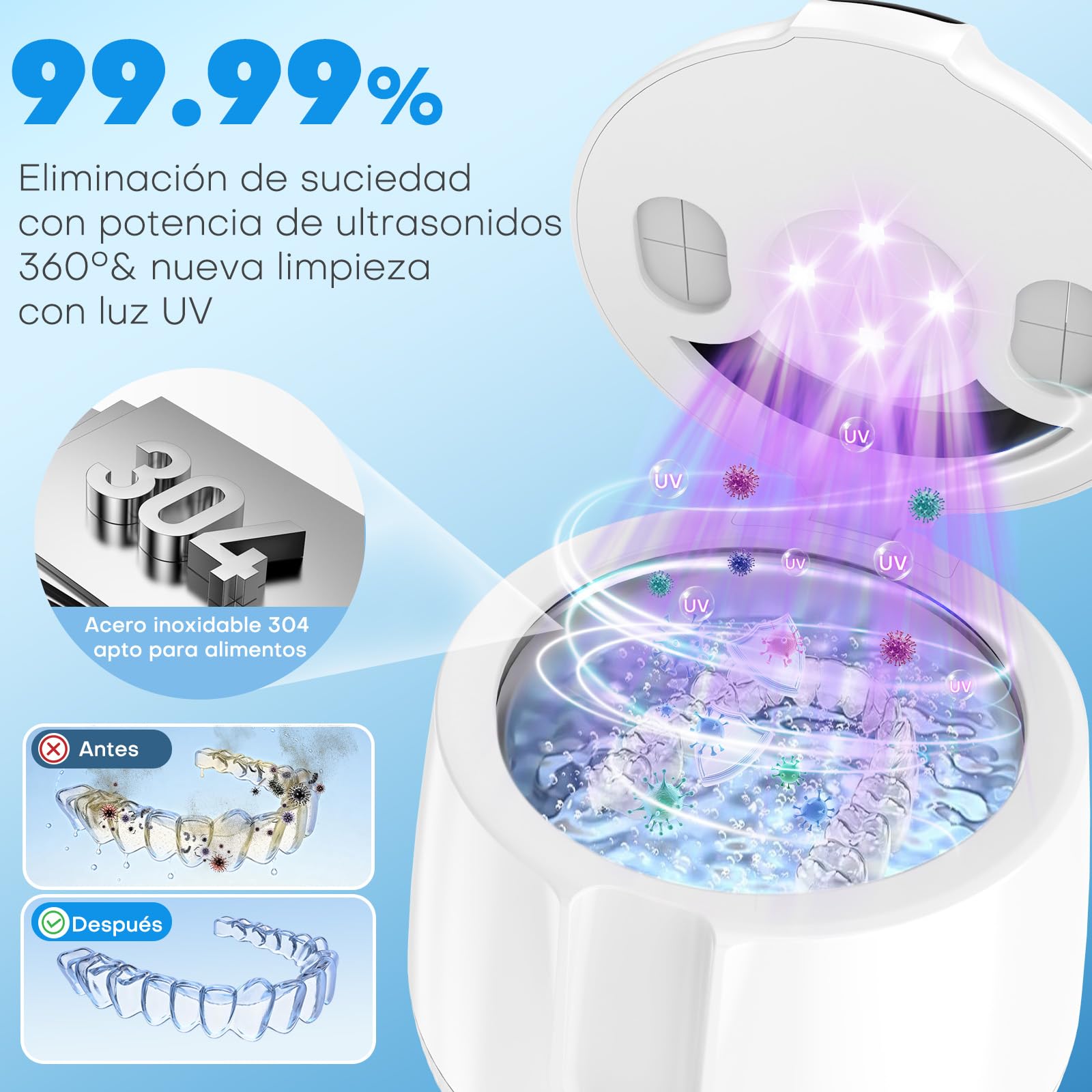 MEKO Limpiador Ultrasónico UV 48000 Hz para Férula Dental, Baño Ultrasónico 200 ml Silencioso con Temporizador Digital, Apto para Aparatos Dentales, Prótesis, Retenedores y Joyas de Plata