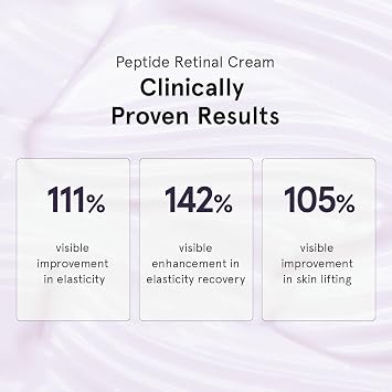 Peptide Retinal Cream